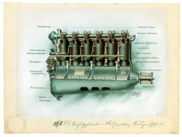 Mercedes D IIIa aeroengine passes the modification test