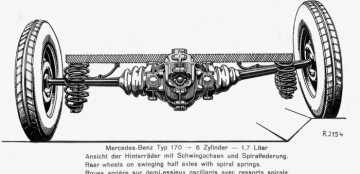 Einzelradaufhängung: Mit Komfort gegen die Krise