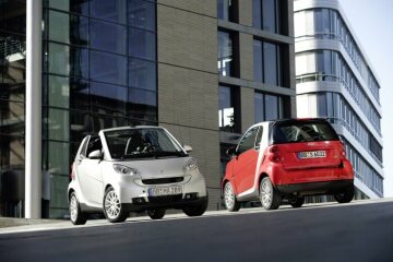 The smart is the most environment-friendly car