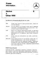 Presseinformationen 1966 (Spanisch)