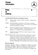 Press Information March, 1967