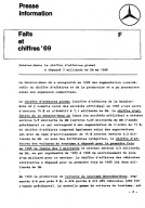Press Information January, 1969