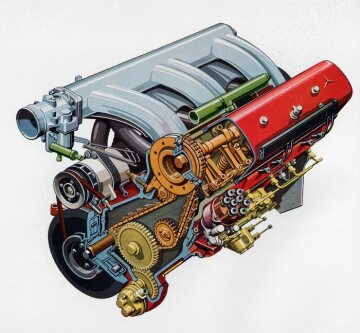Motor des Mercedes-Benz Typ 300 SL (Motor M 198)