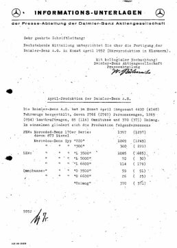 Presseinformationen 5. Mai 1952