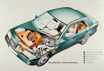 Mercedes-Benz C-Klasse, Baureihe 202, Elektroantrieb, 1993
Grafik mit Beschriftung