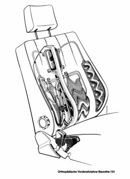 Mercedes-Benz Baureihe 124
Orthopädische Vordersitzlehne