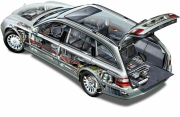 Mercedes-Benz E-Class Estate, model series S 211, 2003. The structure of the bodyshell was adapted to ensure the greatest possible safety for all passengers. The example photo shows an E 200 Kompressor Estate with equipment line ELEGANCE and the optional, electrically extending EASY-PACK load compartment floor (tailgate open).