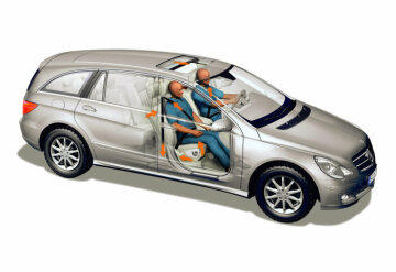 Mercedes-Benz R-Class, model series 251. Suspension, body and safety: The predictive safety system PRE-SAFE® bridged the difference between the concepts of active and passive safety. Technical graphic using the example of the long version, 2005.