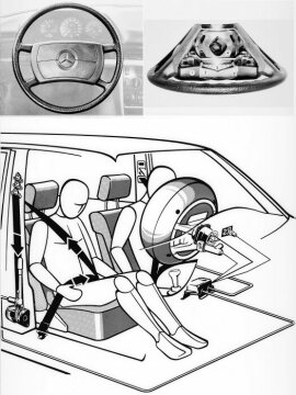 Mercedes-Benz S-Klasse
Insassenschutz mit System: 
Die Mercedes-Grafik aus dem Jahre 1980 erklärte die Funktion von Airbag und Gurtstraffer auf Basis eines gemeinsamen Sensorsignals.