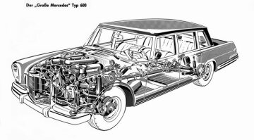 The ultimate driving experience with leading-edge technology in 1963: The Mercedes-Benz 600 comes with air suspension, power-assisted steering and disc brakes on all wheels as standard.