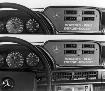 Mercedes-Benz 500 SE
Energiekonzept