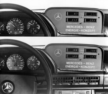 Mercedes-Benz 380 SE
Energiekonzept 