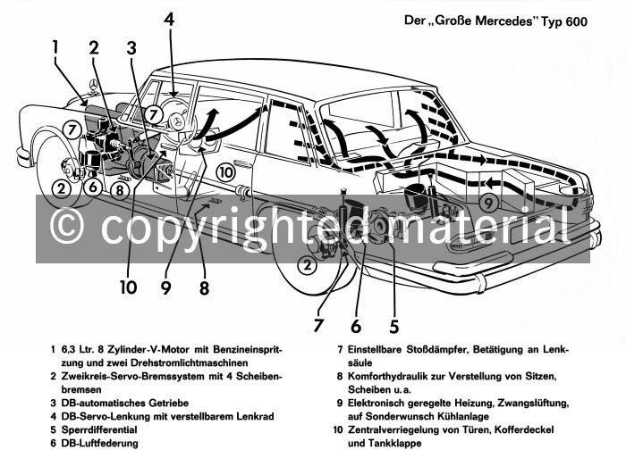 U16561 Mercedes-Benz 600 W 100