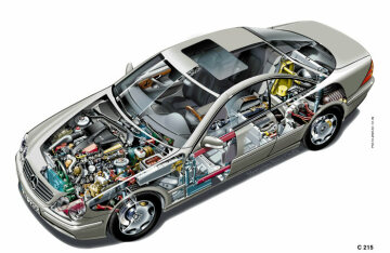 Mercedes-Benz CL 600, model series 215, 1999, V12 spark-ignition engine M 137 with 5786 cc and 270 kW/367 hp. Phantom drawing of the complete vehicle.