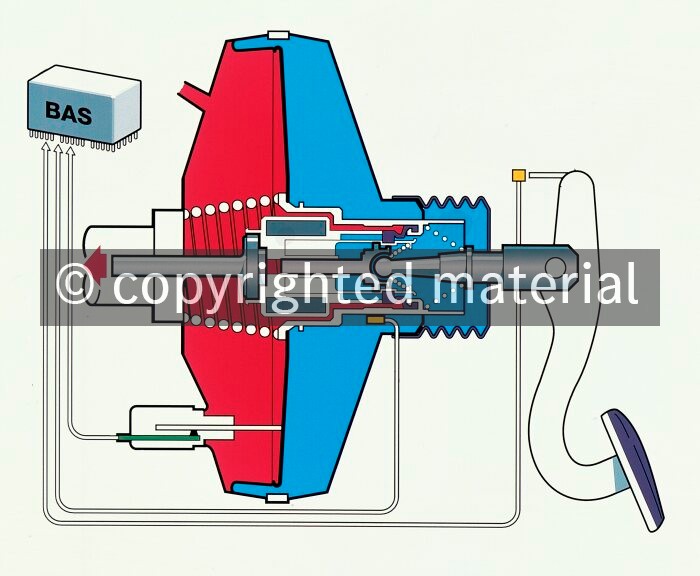 A96F5879 Brake Assist (BAS)