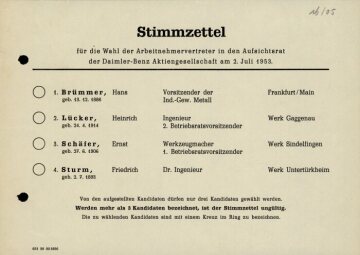 Stimmzettel für die Wahl der Arbeitnehmervertreter in den Aufsichtsrat am 2. Juli 1953.