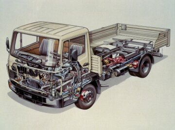 Mercedes-Benz 814 
Platform truck with steel platform, LN 2 series,
1984