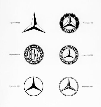 After the merger of Daimler-Motoren-Gesellschaft and Benz & Cie. a trademark that emphasizes the togetherness of the two companies was created in 1926.