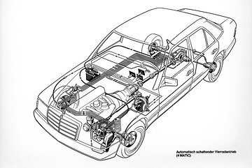 Schema Mercedes-Benz W 124: Automatisch schaltender Vierradantrieb (4MATIC)