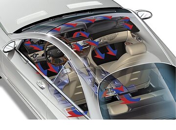 The automatic climate control system in the CL-Class operates according to a new concept, with four independently controllable temperature zones.