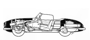 Durchsichtzeichnung des Mercedes-Benz 190 SL als Roadster, 1955 - 1963
Zeichnung v. Wörner