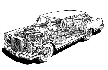 Der erste Serien-V8 von Mercedes-Benz arbeitet im 600. Die Zylinderbänke stehen im Winkel von 90 Grad zueinander. Die Maschine mit der Typbezeichnung M 100 schöpft aus 6,3 Liter Hubraum 250 PS / 184 kW.