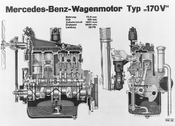 Mercedes-Benz Typ 170 V, 38PS, Motor, Bauzeit: 1947 - 1950.