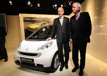December 15, 2008, Evonik and Daimler establish strategic alliance for the development and production of lithium-ion batteries