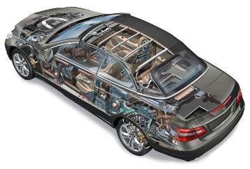 Mercedes-Benz E-Class Cabriolet, model series 207. Phantom drawing of the interior structures of the complete vehicle using the example of the E 350 CGI BlueEFFICIENCY, closed soft top.